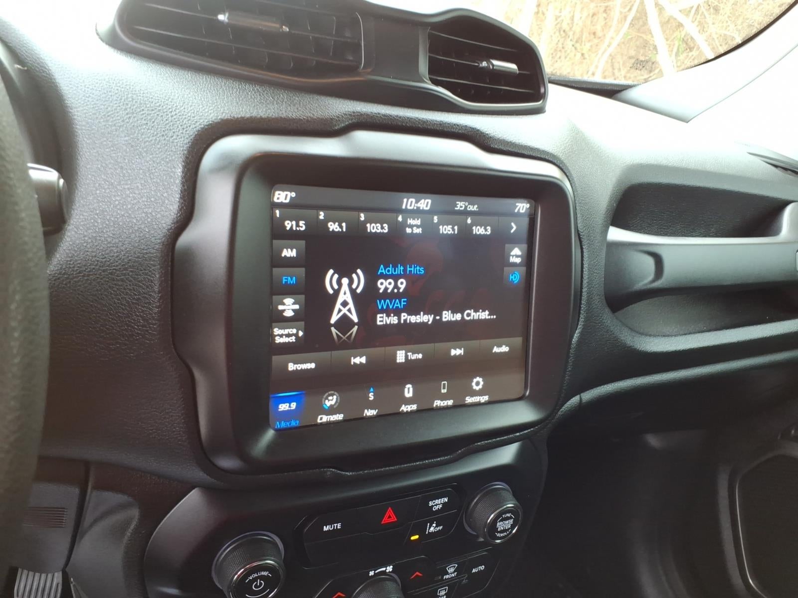 2022 Jeep Renegade Sport